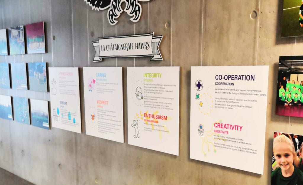 Impression numérique sur panneaux dibond